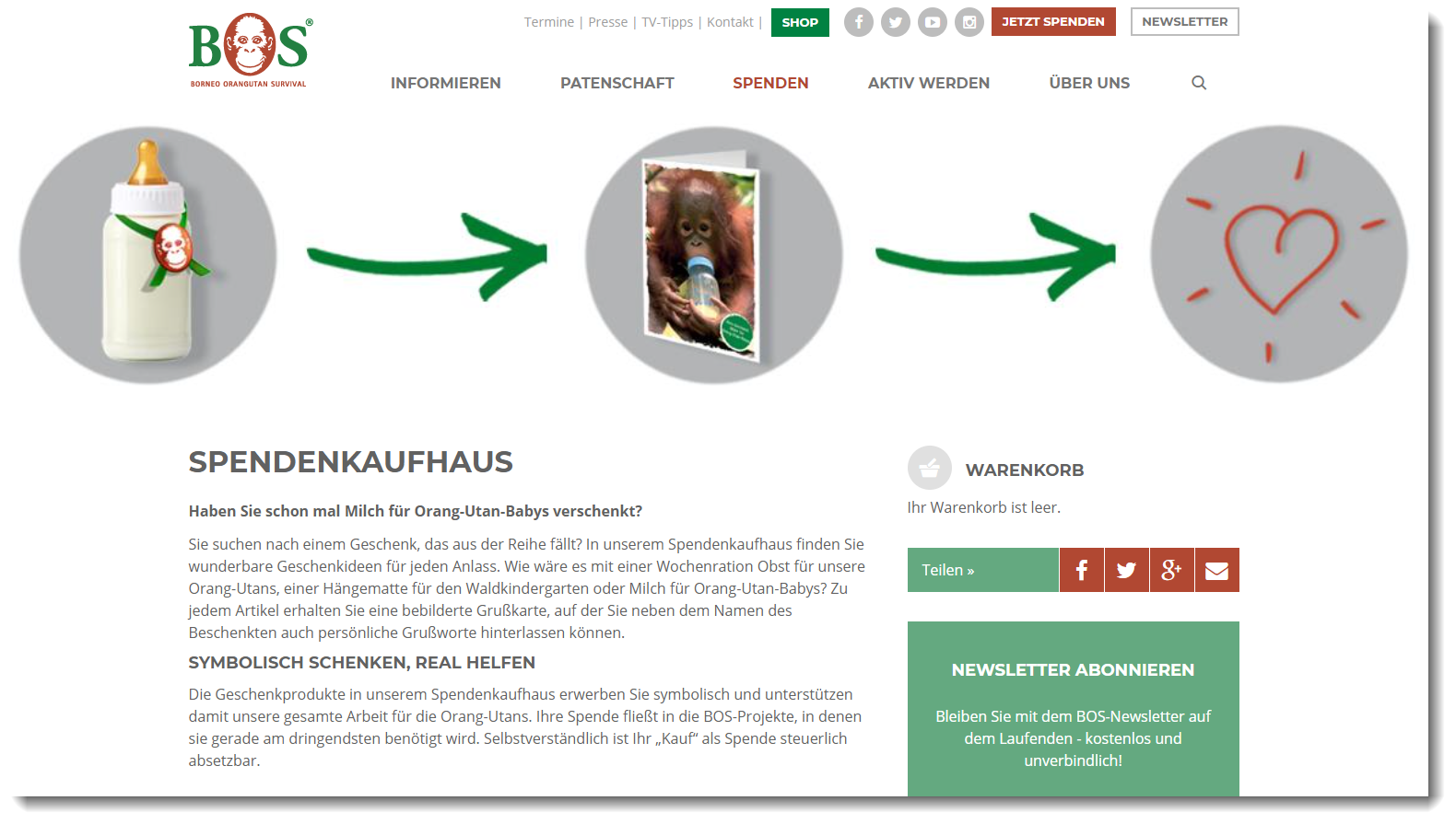 Im Charity Shop von Borneo Orangutan Survival können Unterstützer symbolisch schenken und real helfen.