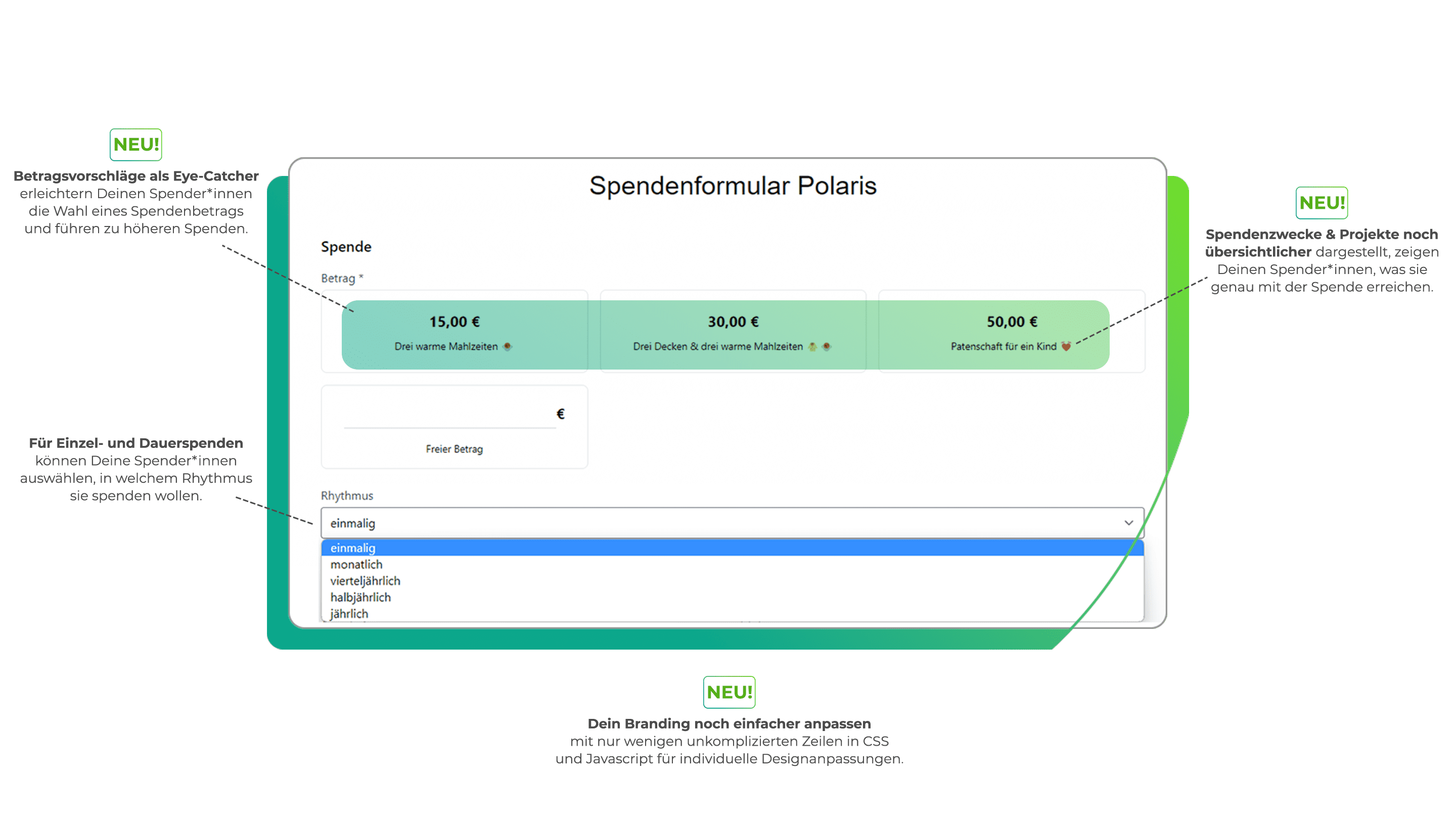 Spendenformulare der Fundraising Box. Einfach online Spenden sammeln.