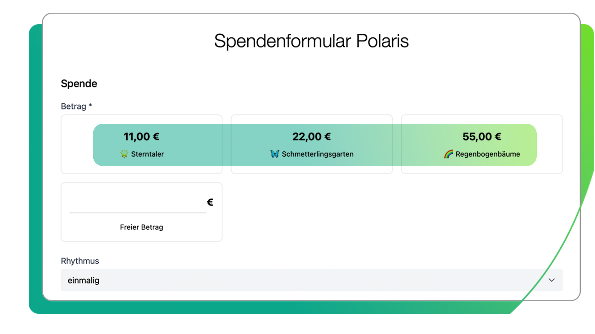 Digitales Fundraising mit den online Spendenformularen der FundraisingBox