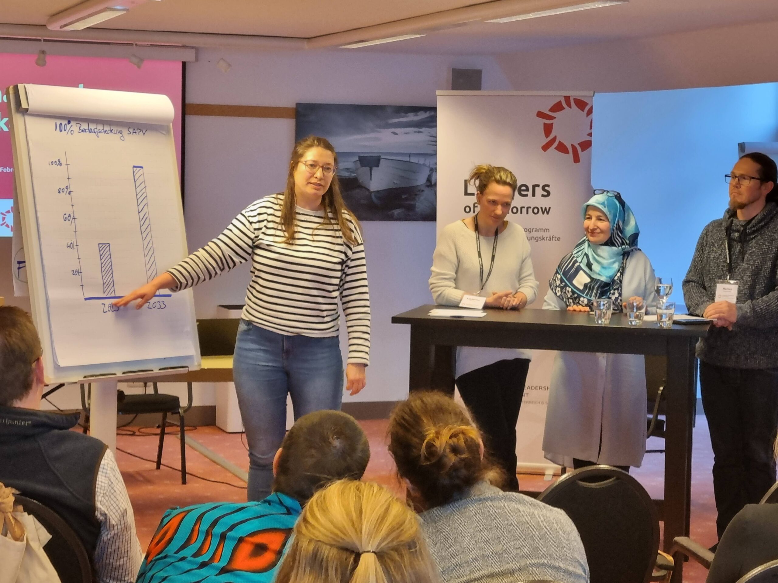 Teilnehmende beim Entwicklungsprgramm für Führungskräfte Leaders of Tomorrow