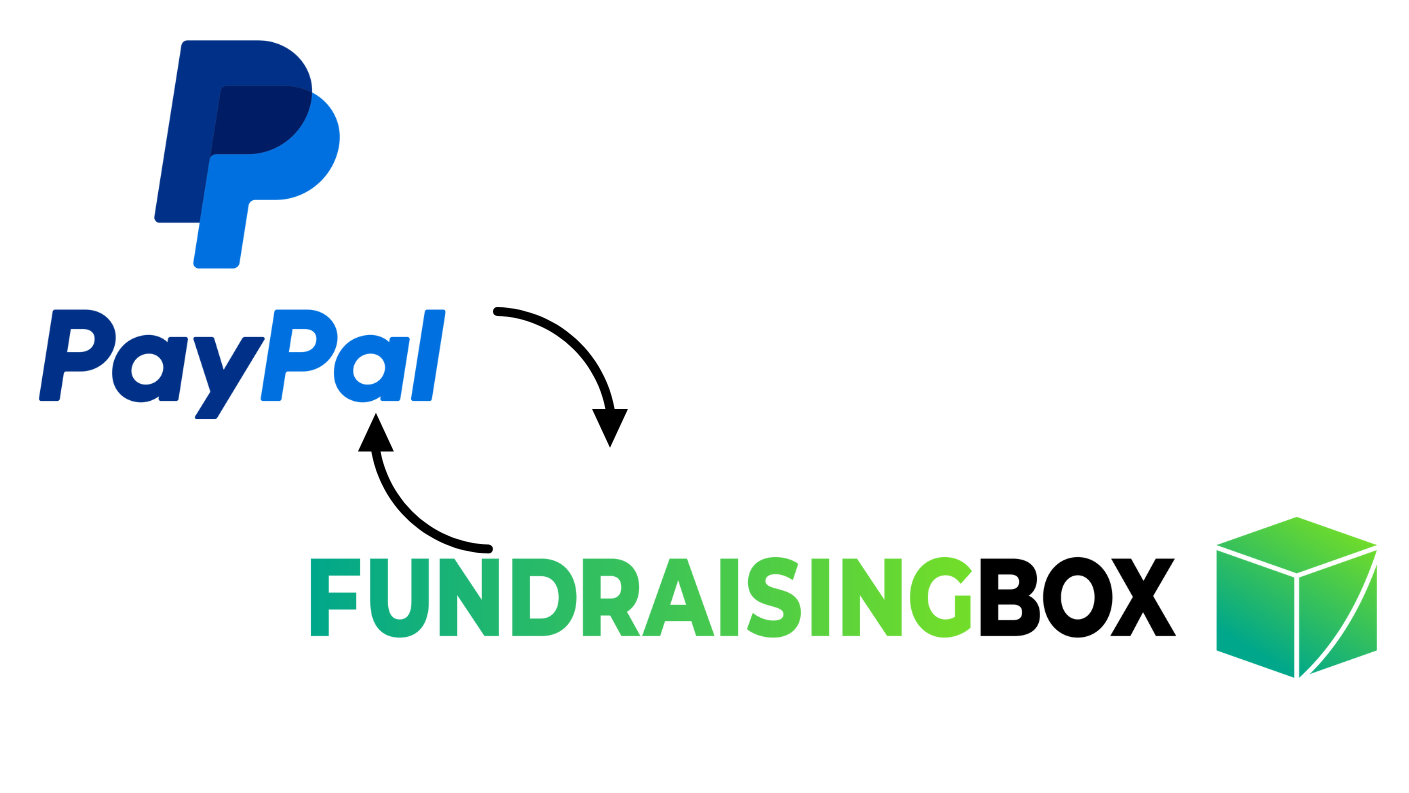 Vorteile Partnerschaft FundraisingBox und PayPal