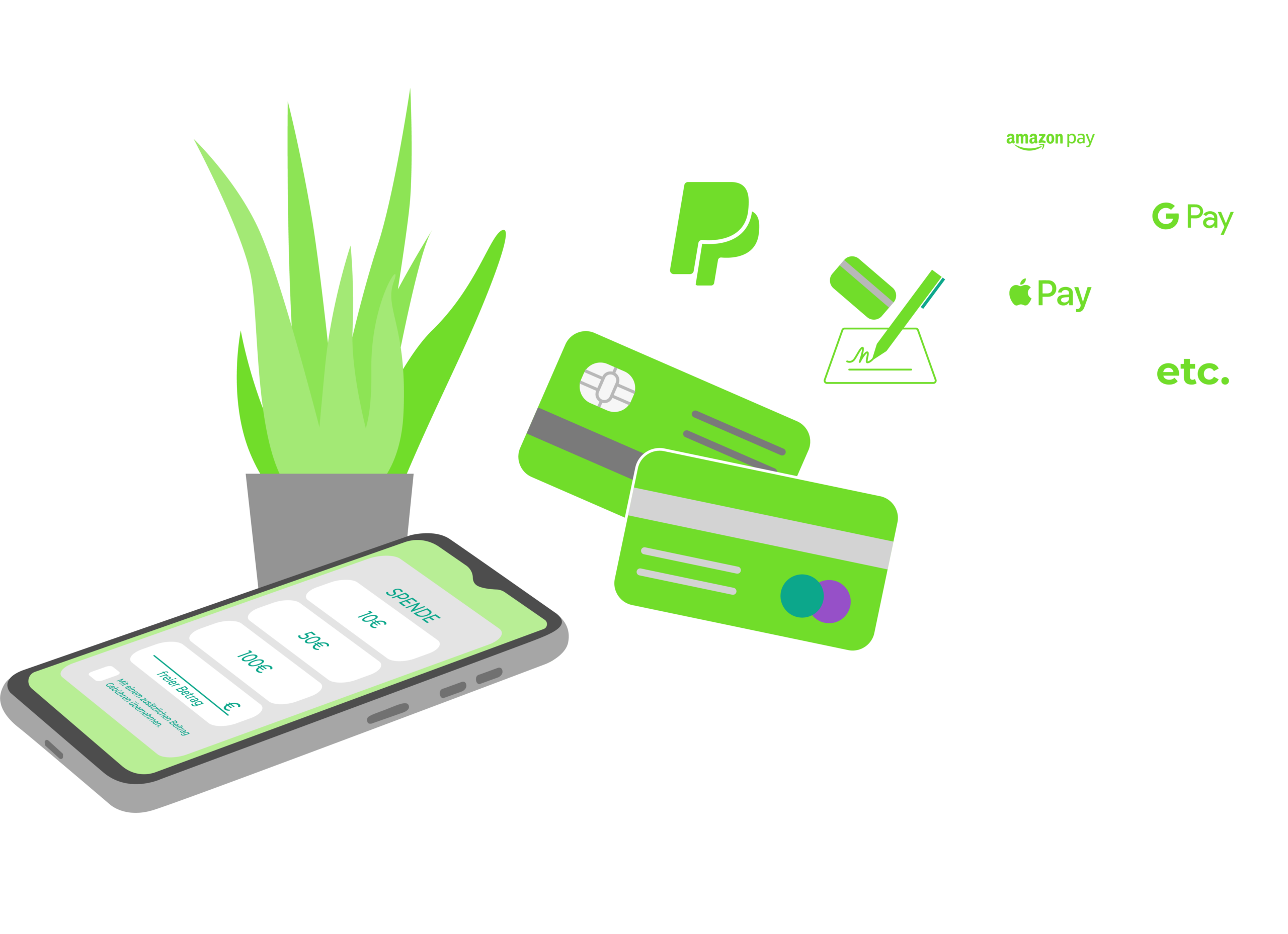 Nutze alle Zahlungsarten und Anbieter mit den Payments für NGOs