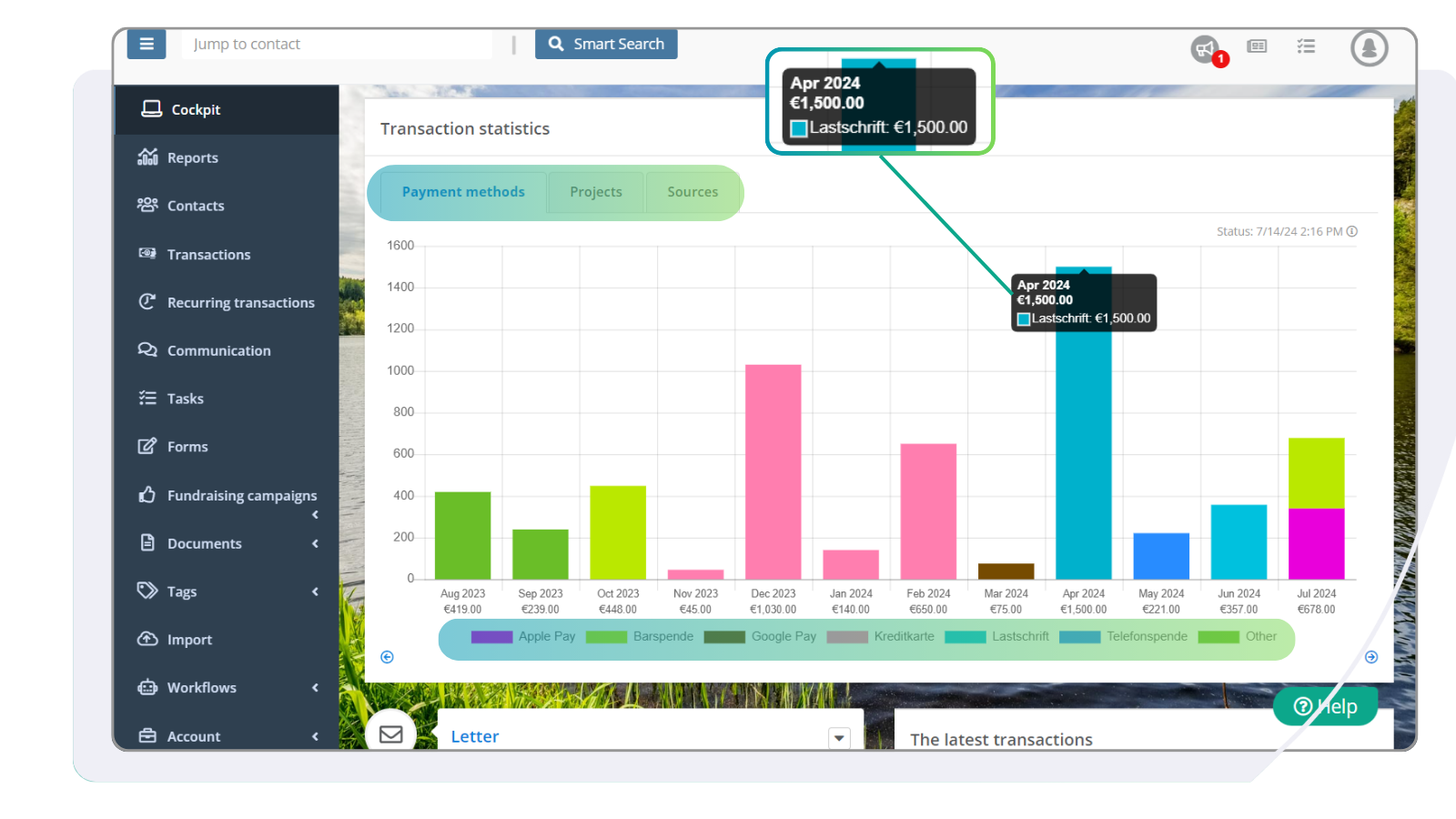 All reports and KPI s at a glance in your FundraisingBox