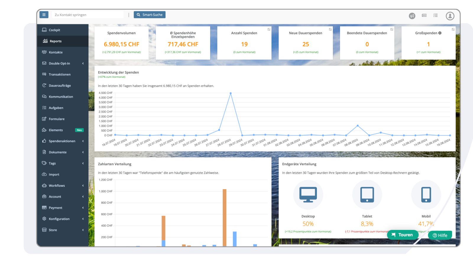 Ansicht CRM Statistiken und Reports FundraisingBox