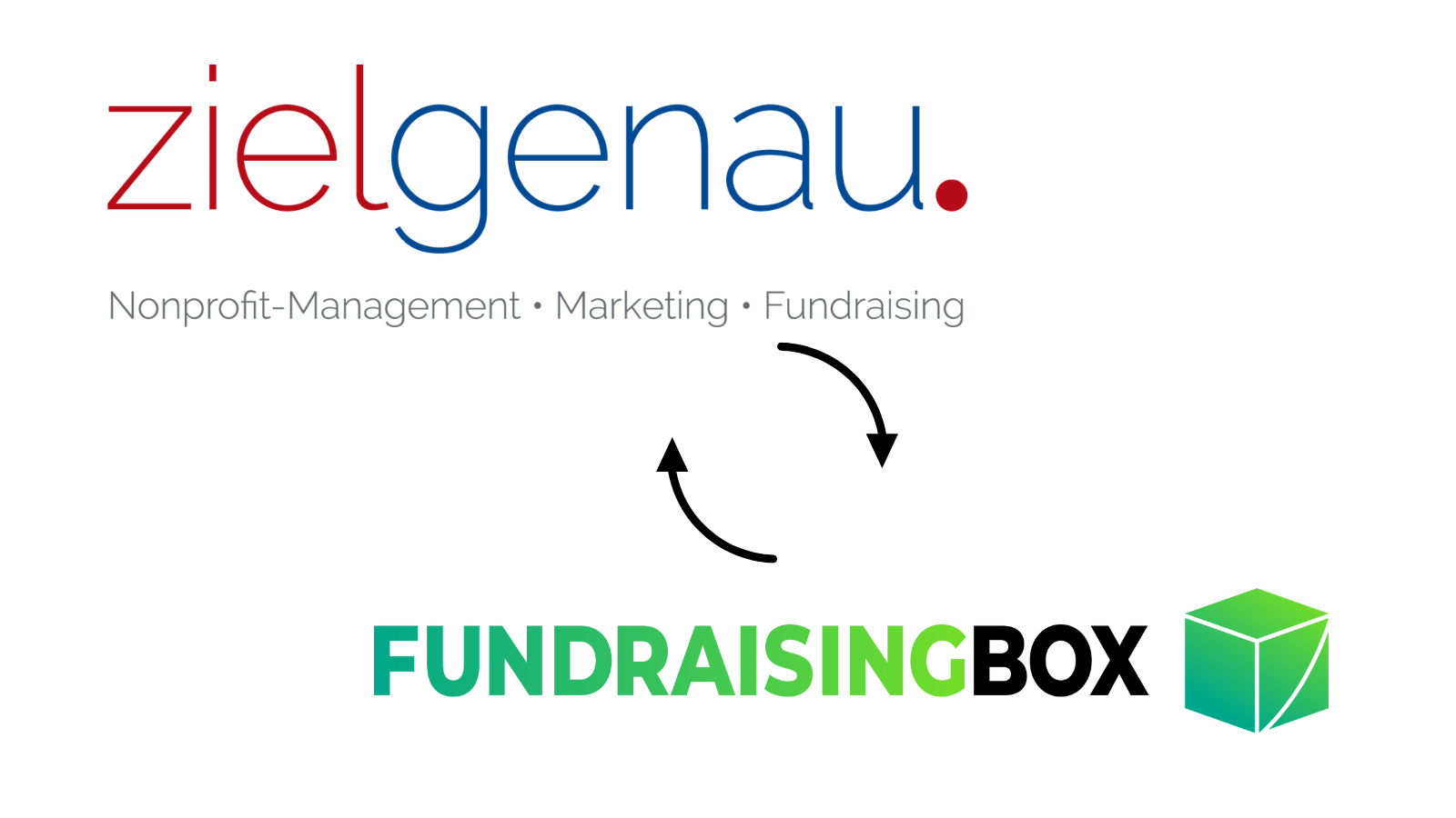 Partnerschaft Zielgenau und FundraisingBox für deinen Erfolg