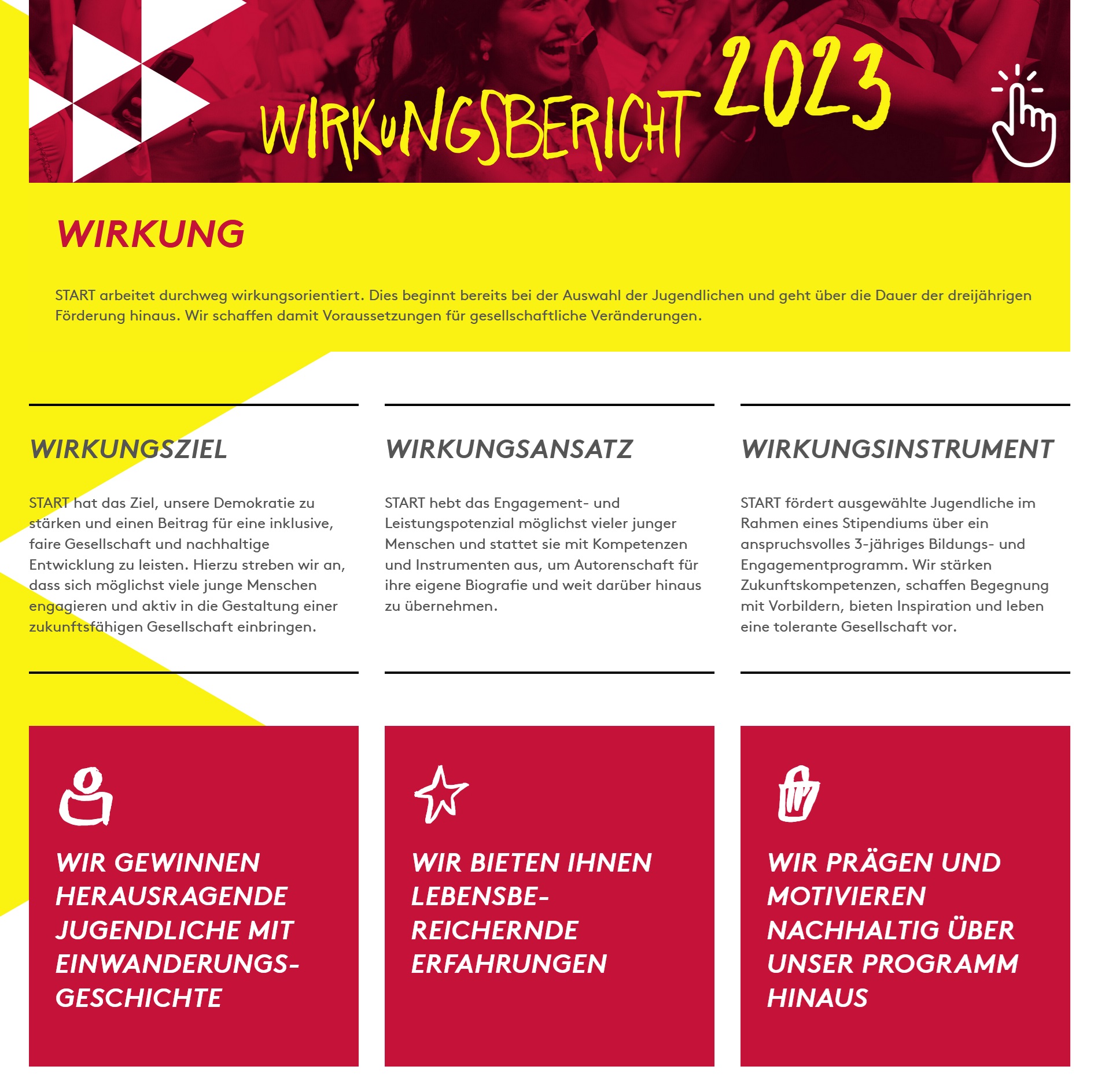 Wirkungsbericht Start Stiftung Wirkungskommunikation