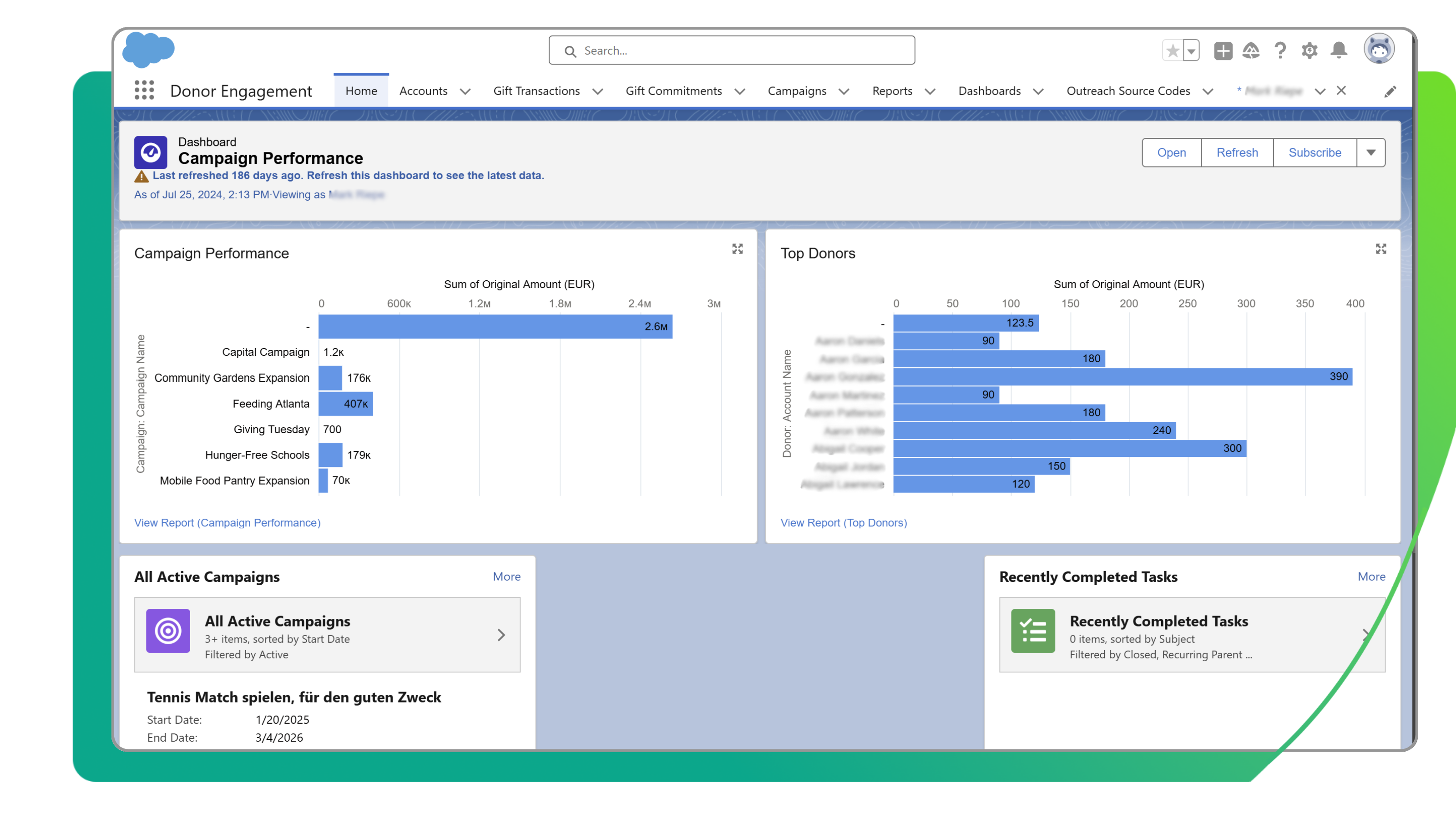 Salesforce Connector Cloud Übersicht