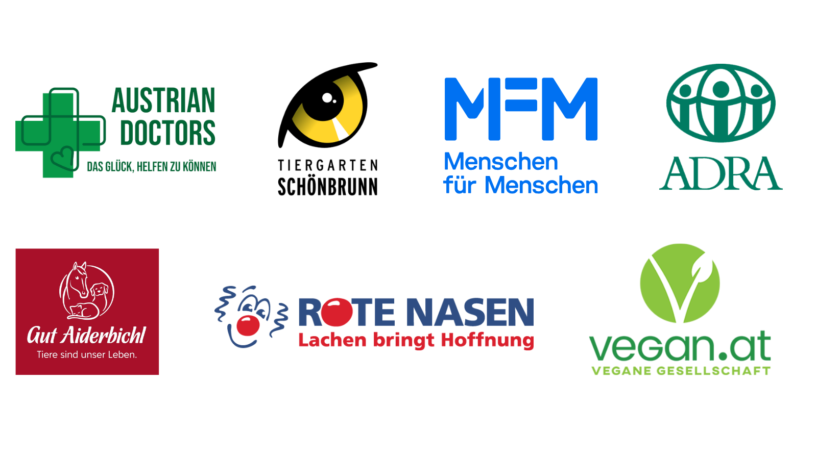 Österreichische Organisationen die bereits die FundraisingBox nutzen