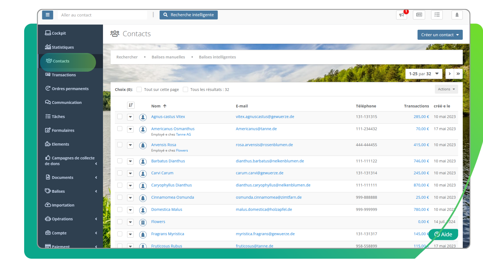 aperçu des contacts